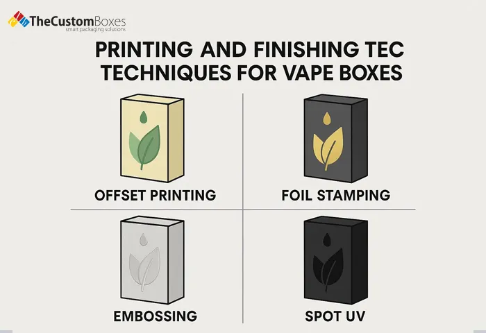 Printing And Finishing Techniques For Vape Boxes